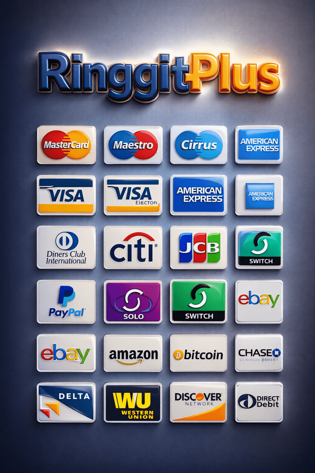 RinggitPlus logo above a grid of glossy payment icons including Visa, Mastercard, PayPal, and Bitcoin.